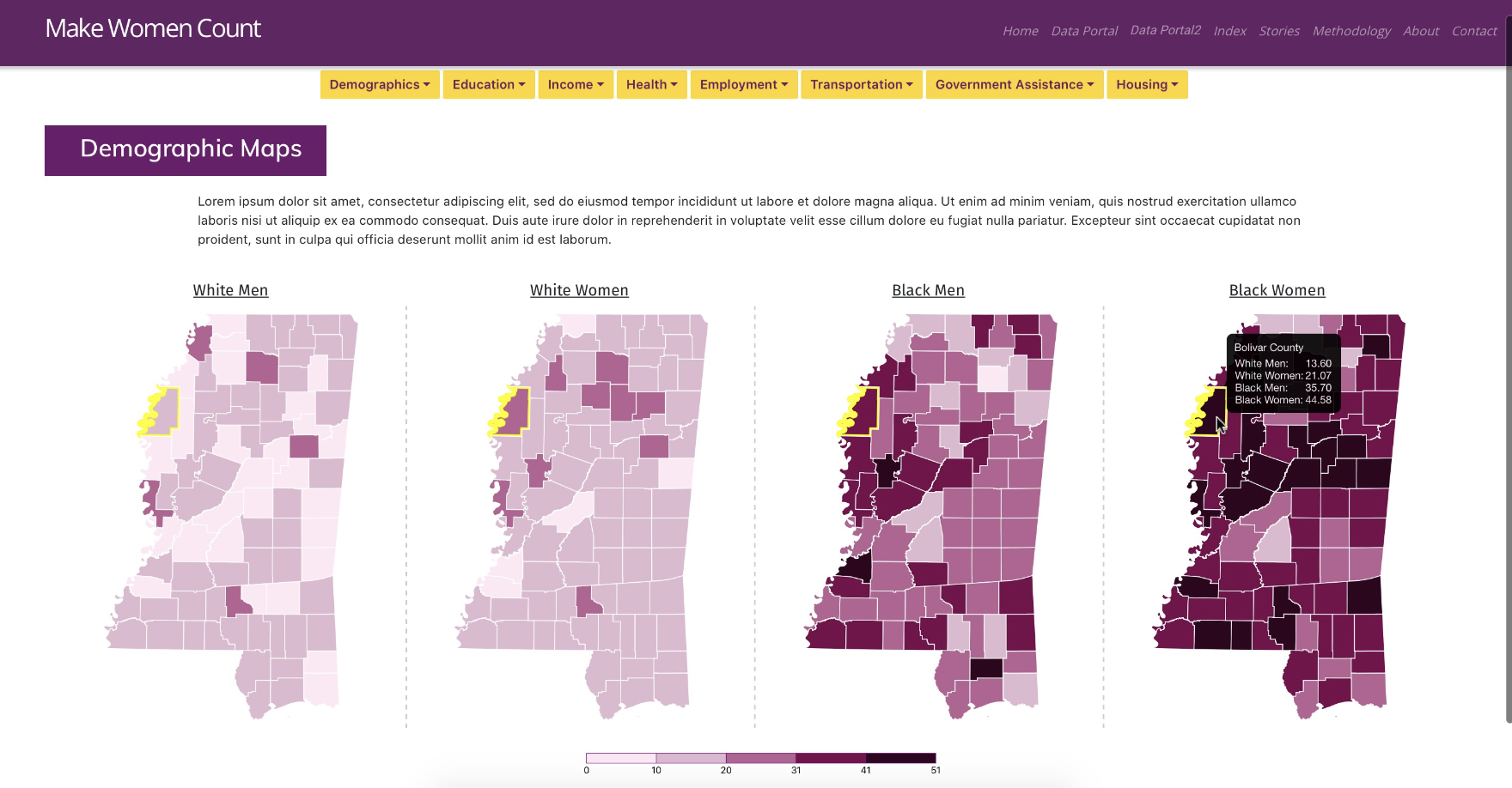 Make Women Count platform dashboard